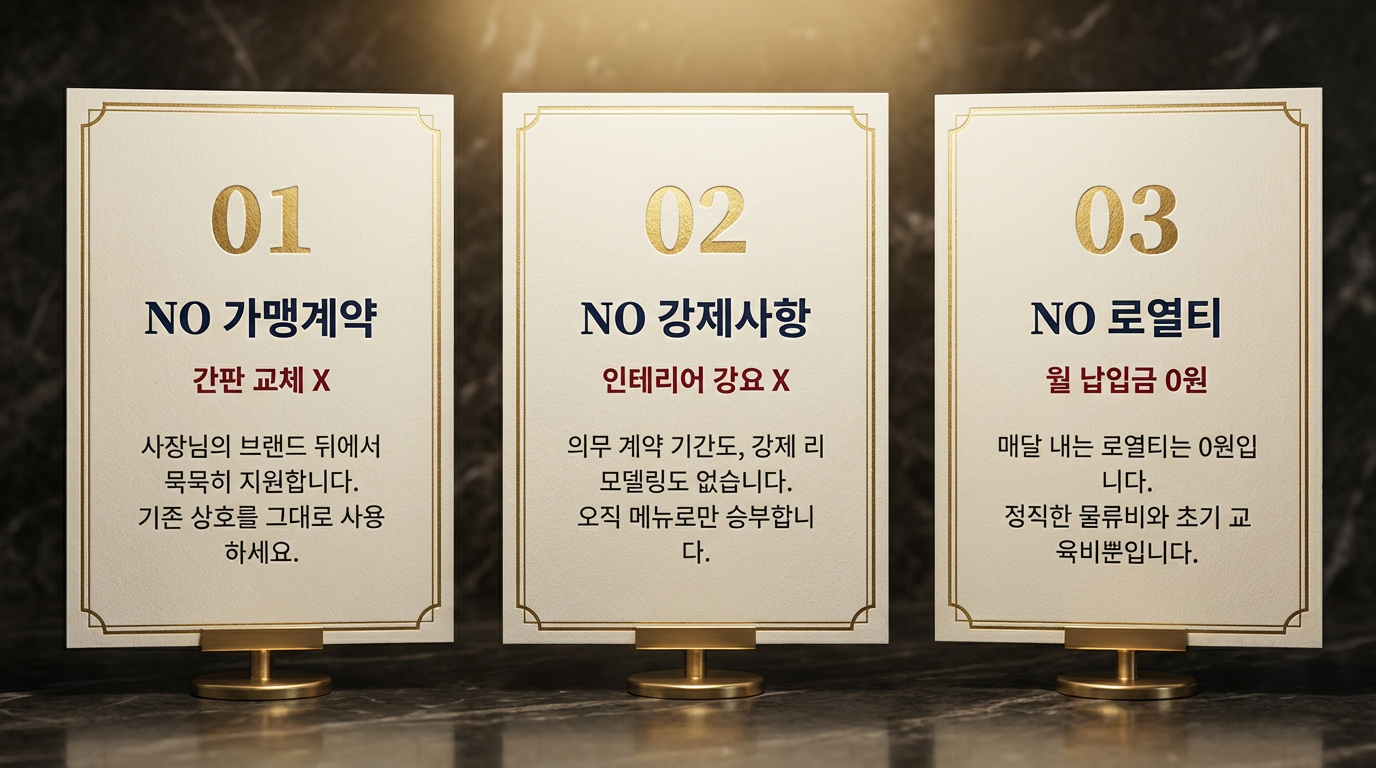 3 NO 원칙